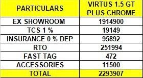 Volkswagen Virtus GT Prices From VW West Mumbai
