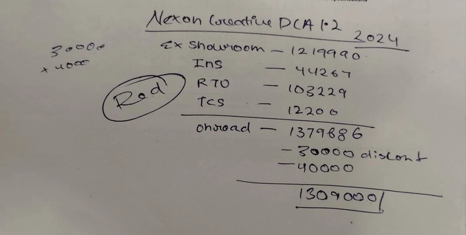 2024 Tata Nexon Creative DCA 1.2 Price Breakup & Discounts