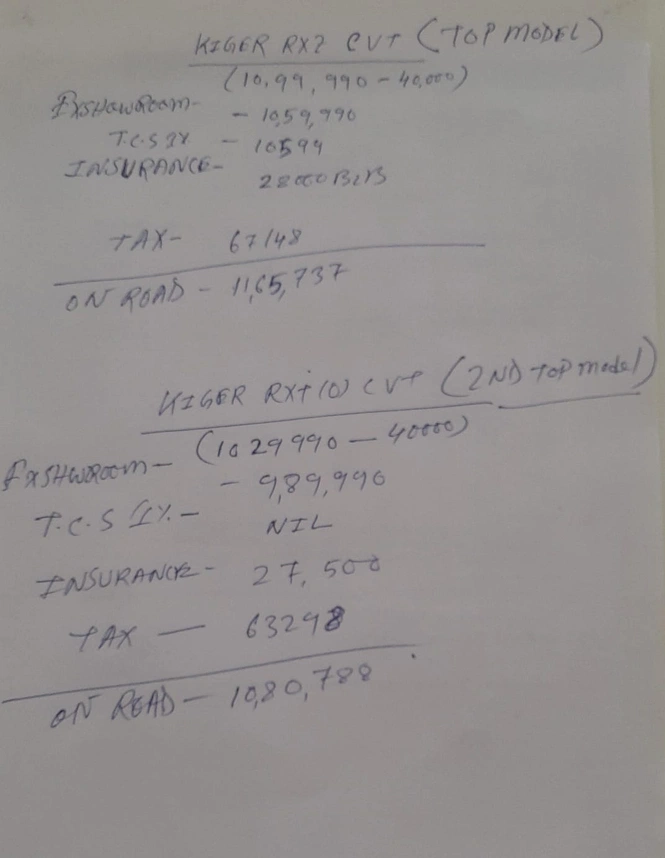 Renault Kiger RXZ CVT Turbo Top Model On Road Price & Discounts In Kolkata Rajarhat